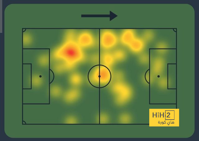 atlético madrid vs sevilla