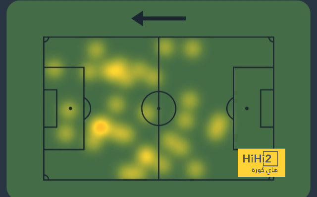 قمة الدوري السعودي