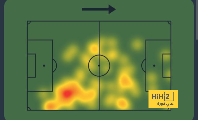 fulham vs arsenal