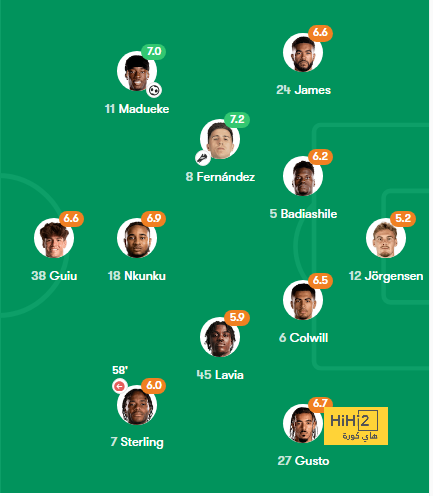 northeast united vs mohun bagan