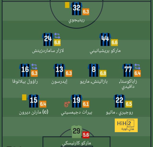 sivasspor vs galatasaray