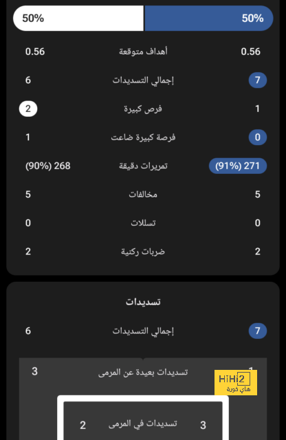 australian men’s cricket team vs india national cricket team match scorecard