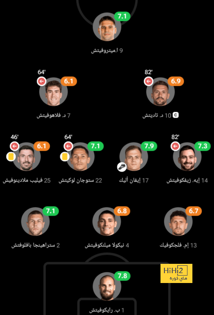 موعد مباريات الدوري السعودي