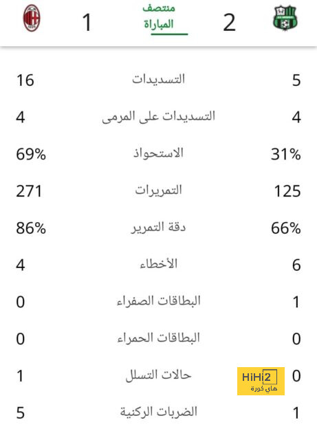 enyimba vs zamalek