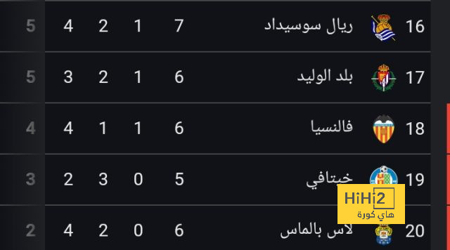 sivasspor vs galatasaray