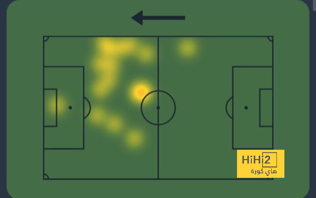 mohammedan sc vs mumbai city