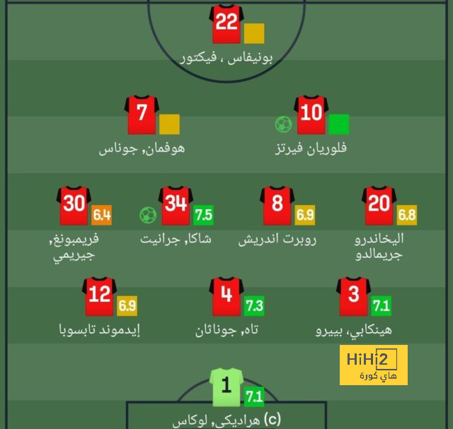 خيتافي ضد إسبانيول