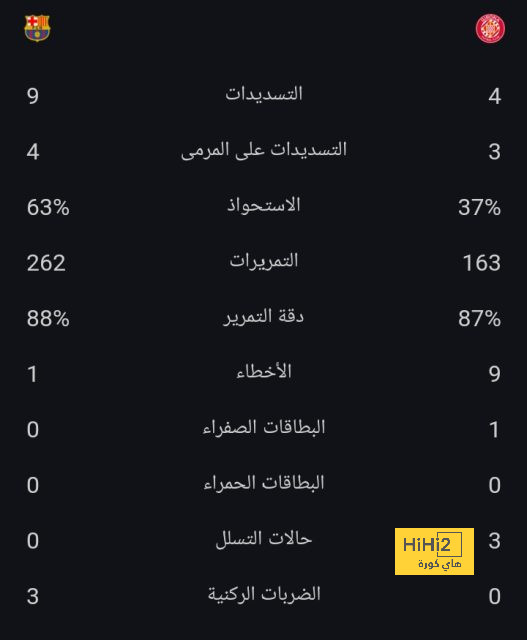 enyimba vs zamalek