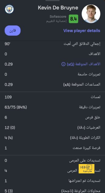 pak vs sa