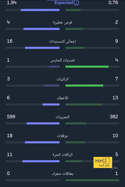 leicester city vs brighton