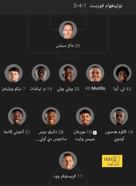 هدافي دوري المؤتمر الأوروبي