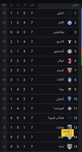 الزمالك ضد المصري