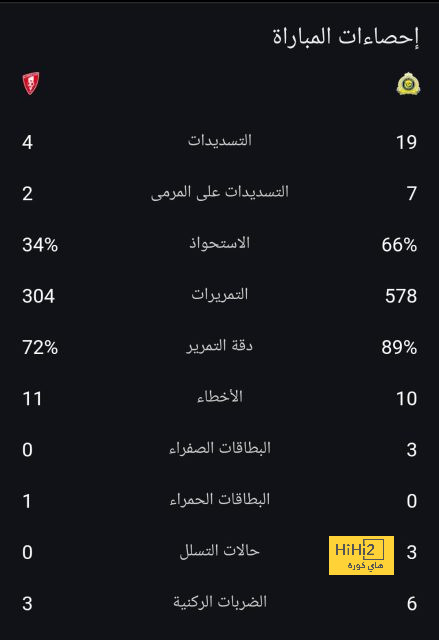 premier league table