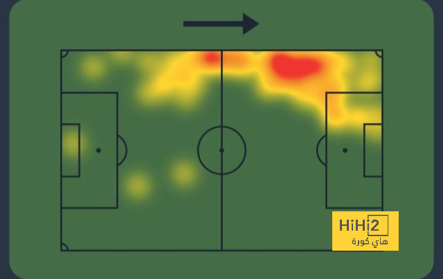 como vs roma