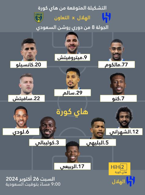 مباريات ربع نهائي دوري أبطال أفريقيا