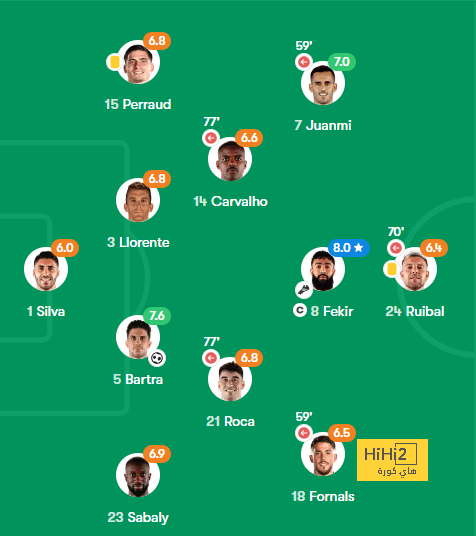 west ham vs wolves