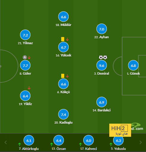 osasuna vs alavés