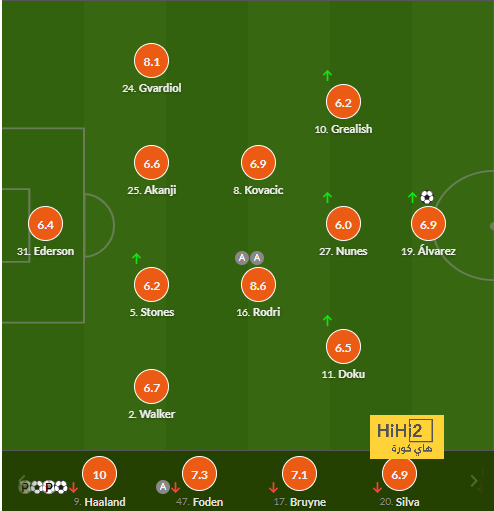 fulham vs arsenal