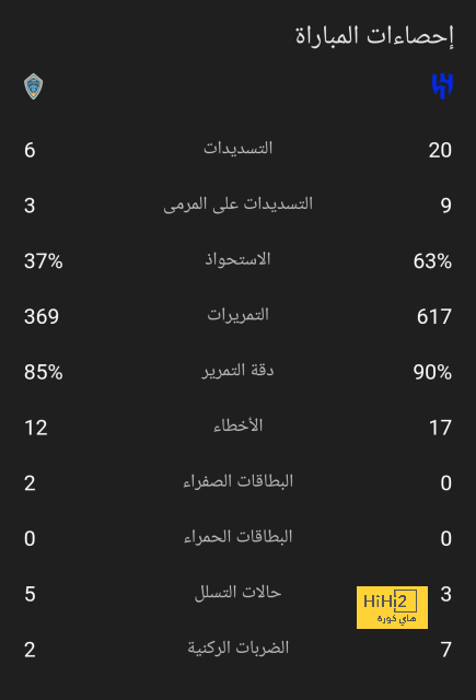 lakers vs trail blazers