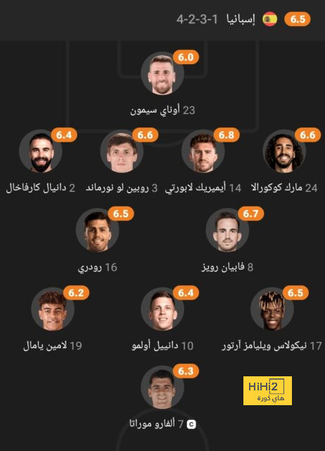 pak vs sa