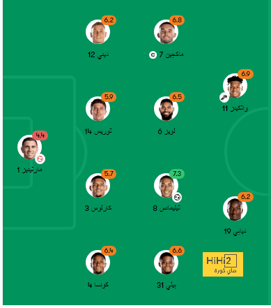 ترتيب الدوري الاسباني