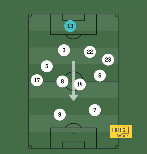 st-étienne vs marseille