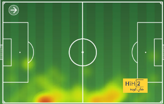 atlético madrid vs sevilla