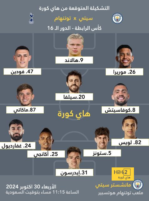 ملخص أهداف الدوري الإنجليزي الممتاز