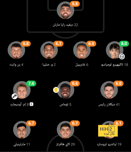 تحليل مباريات الدوري الإيطالي