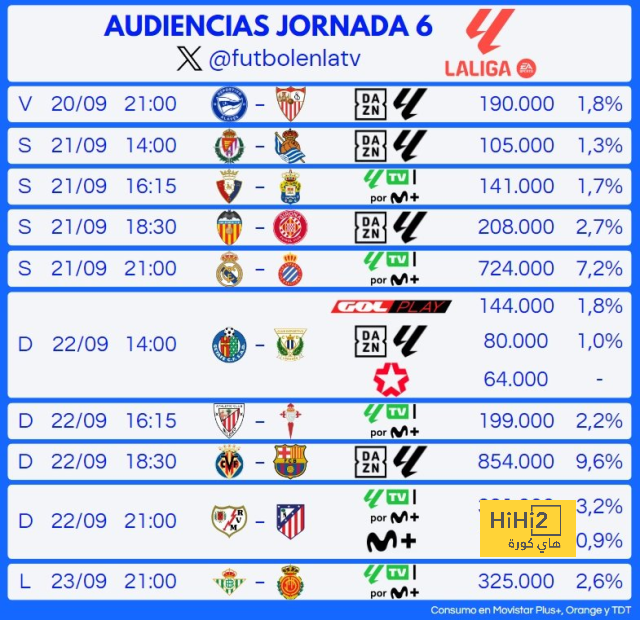 barcelona vs leganes