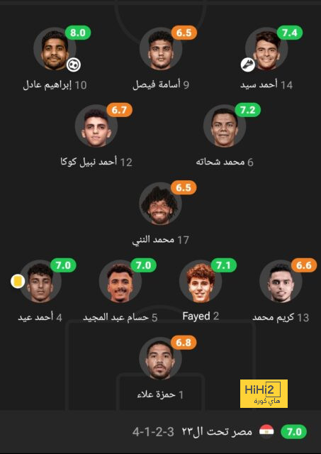 مواجهات حاسمة في الدوري الإسباني