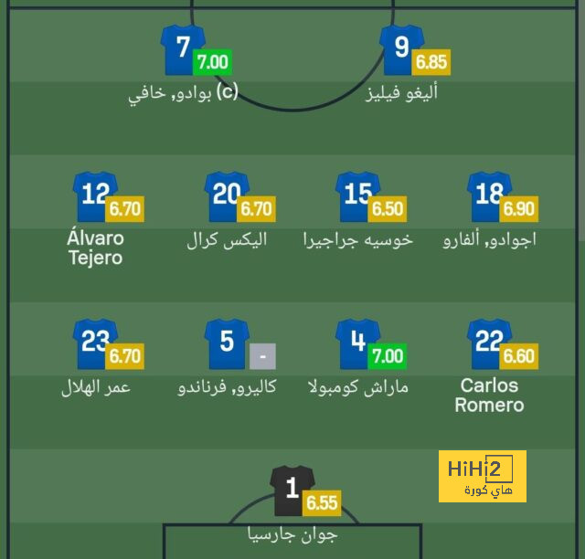 مباريات ربع نهائي دوري أبطال أفريقيا