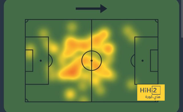 west ham vs wolves