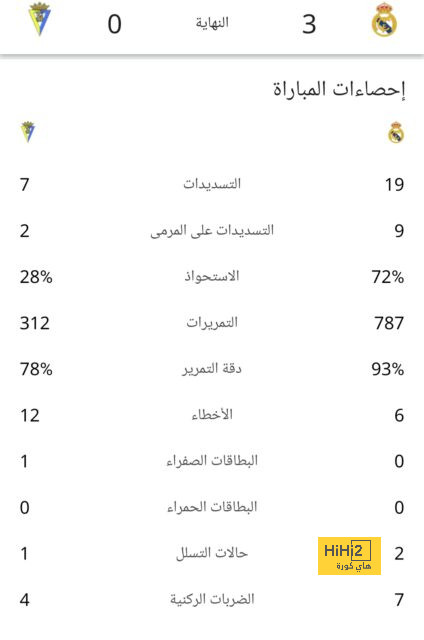 live cricket score