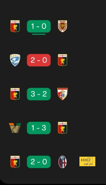 ترتيب الهدافين في دوري الأمم الأوروبية