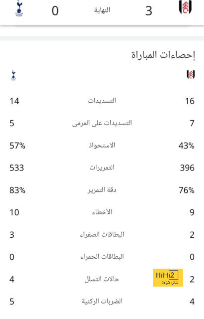 pak vs sa