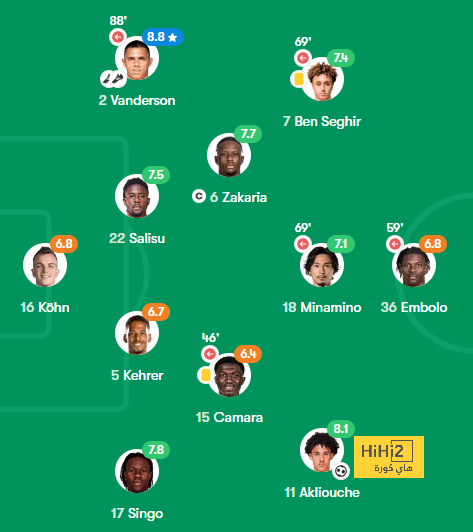 مباريات دور الـ16 في دوري الأبطال