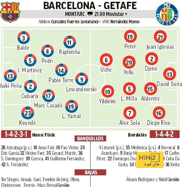 villarreal vs real betis