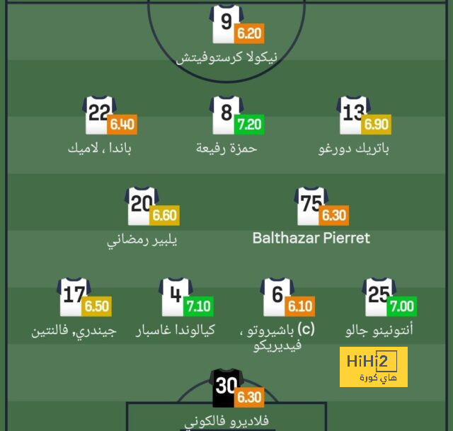 sivasspor vs galatasaray