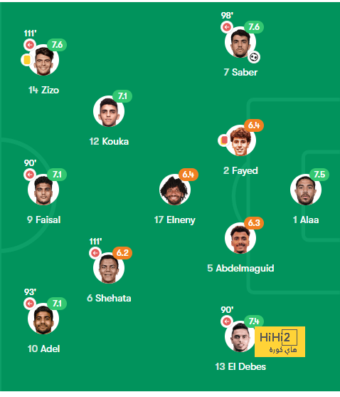 st-étienne vs marseille