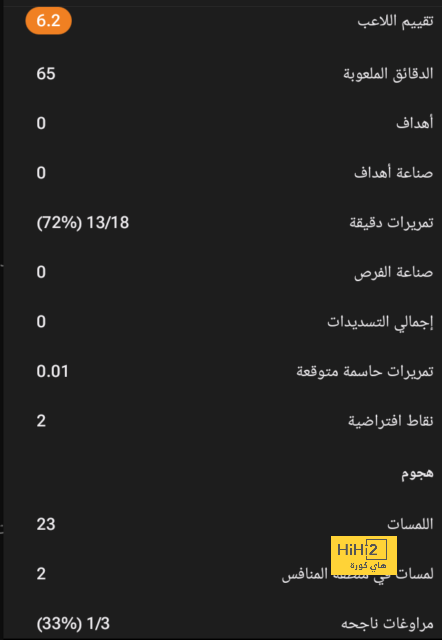 pak vs sa