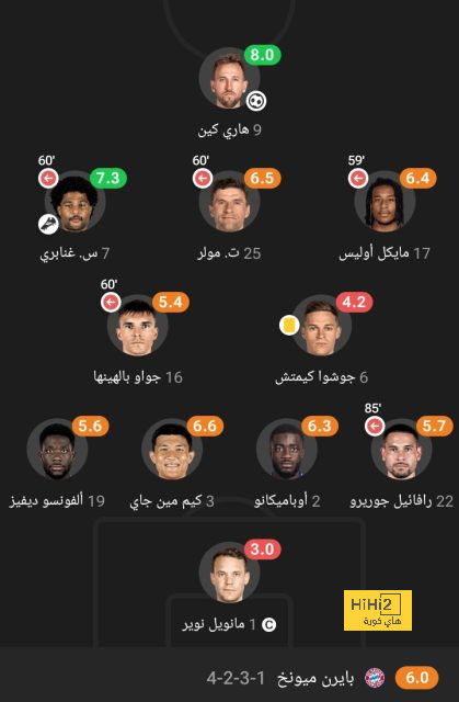 enyimba vs zamalek