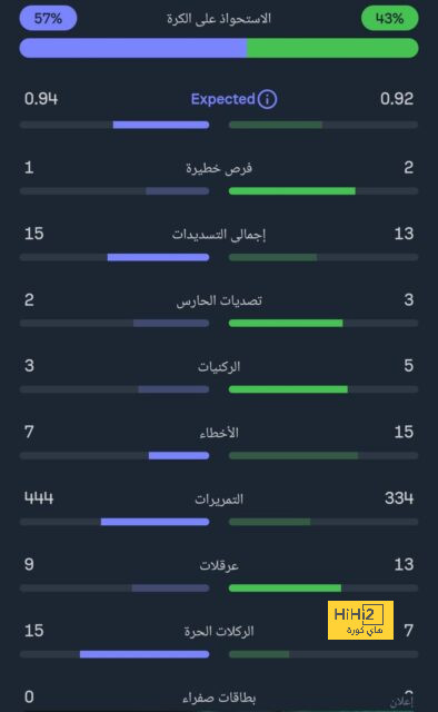 bangladesh women vs ireland women