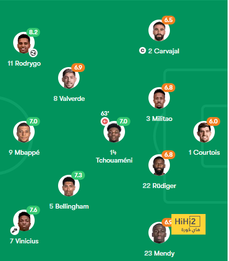 mohammedan sc vs mumbai city