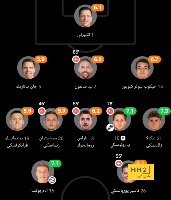 بث مباشر لمباريات الدوري الإنجليزي