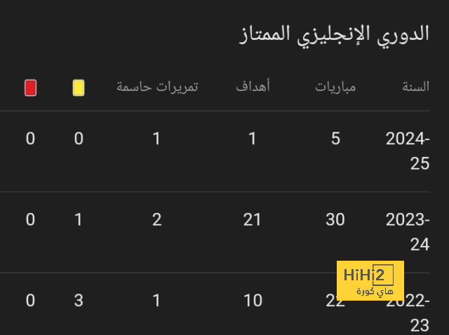 بث مباشر لمباريات الدوري الإنجليزي