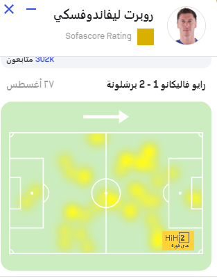 توقعات مباريات الأسبوع