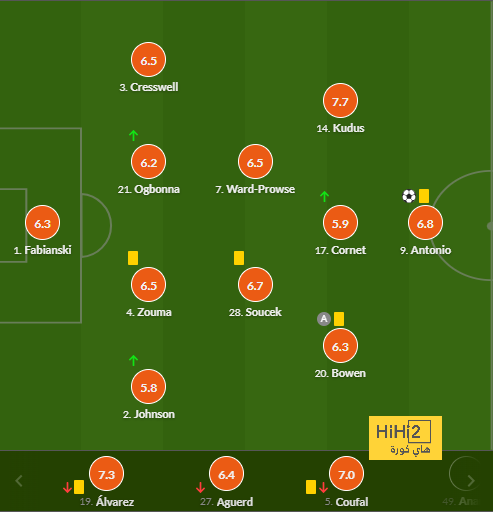 rb leipzig vs eintracht frankfurt