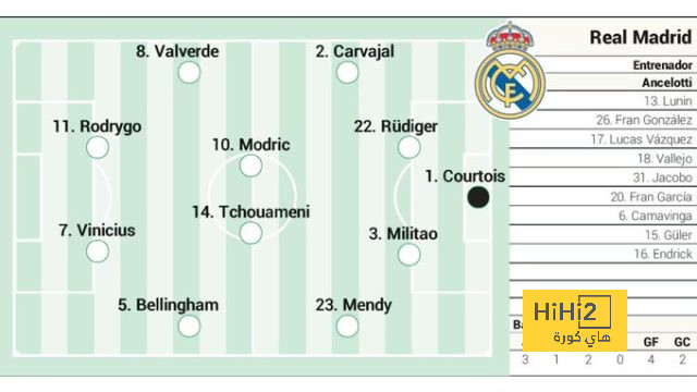 como vs roma