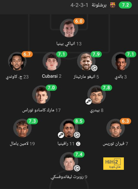 أقوى مباراة في الأسبوع